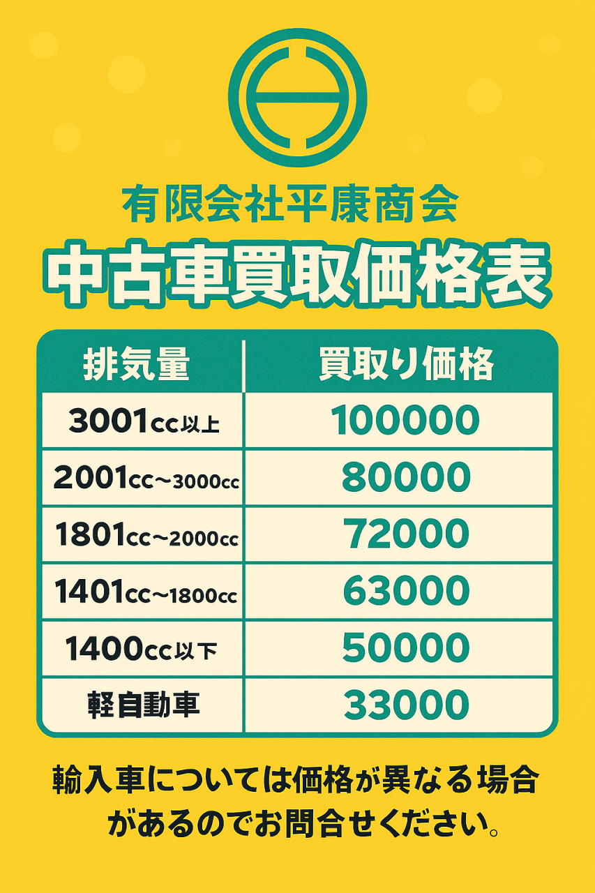 【緊急告知】買取り強化キャンペーン！！2025/11/21～